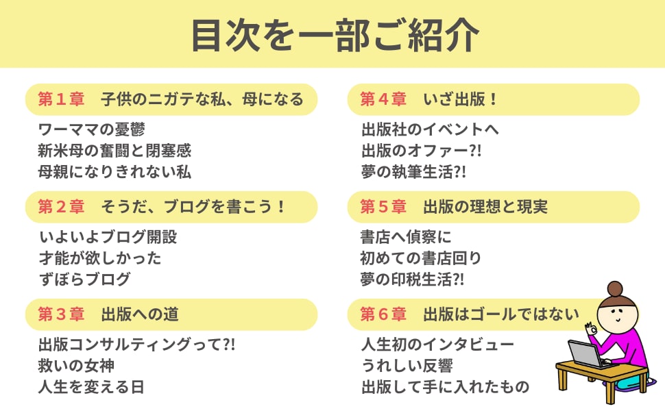 Kindle出版のA+コンテンツ作成いたします あなたのKindle本を画像で魅力的にご紹介 イメージ8