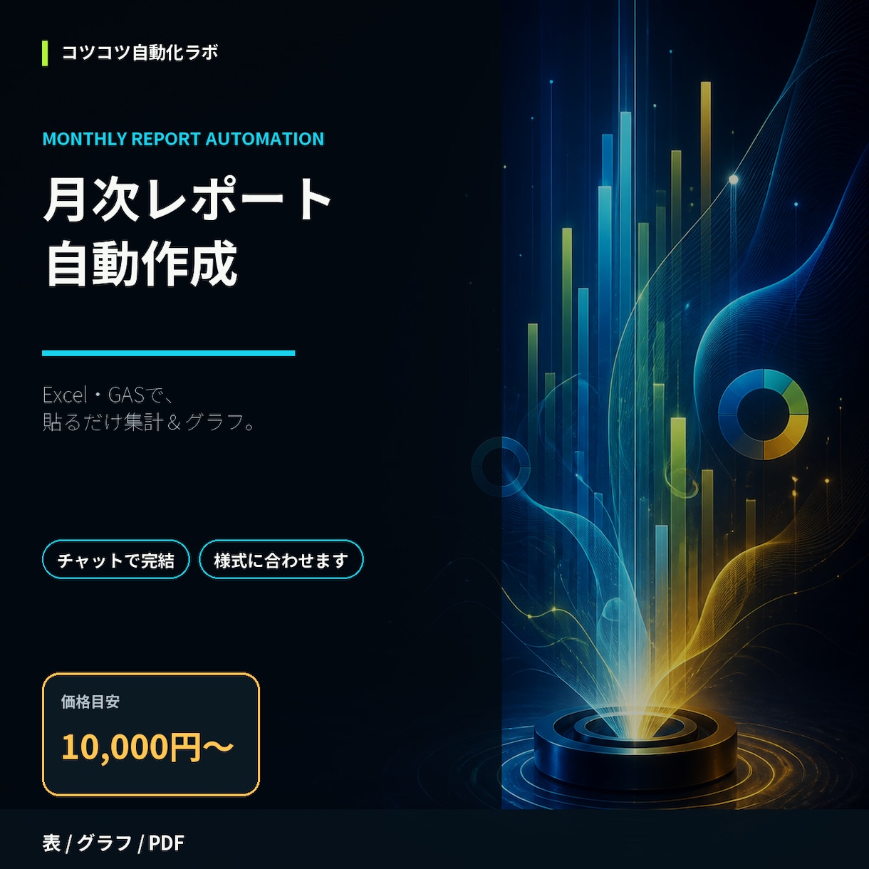 Excel・GASで月次レポートを自動作成します 毎月の集計・グラフ・資料づくりをボタン一つで イメージ1