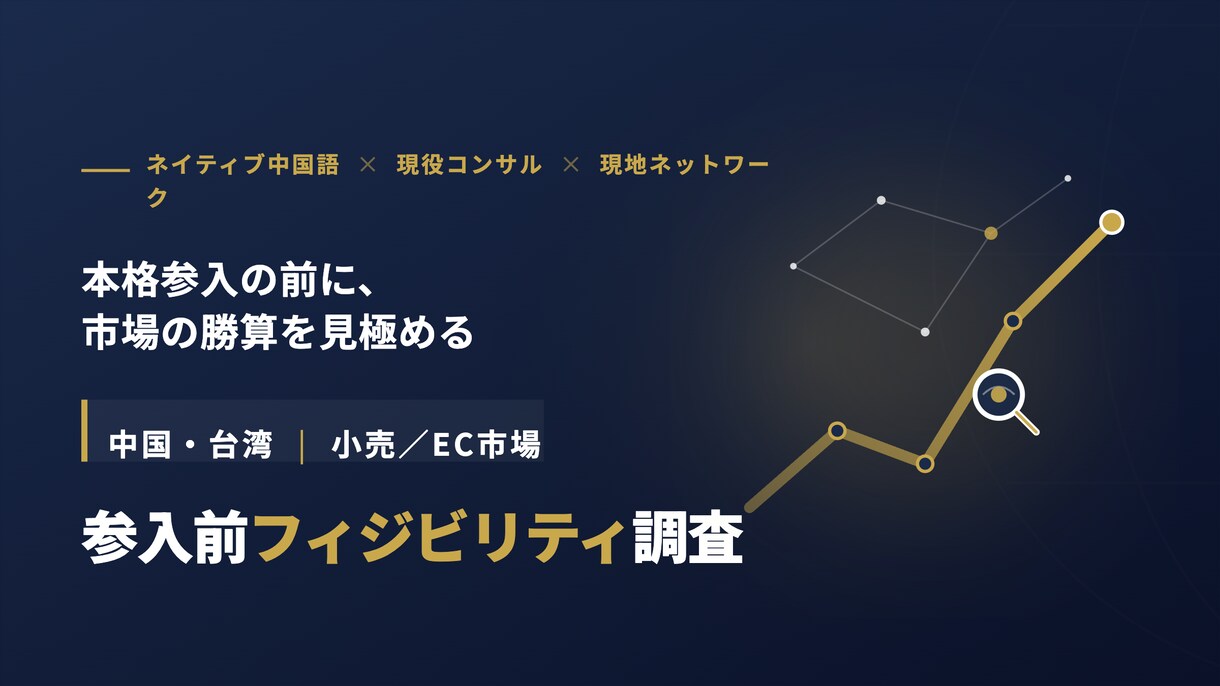 中華圏の小売市場への参入前フィジビリティ調査します 本格参入の前に「勝てる市場か」を見極めます イメージ1