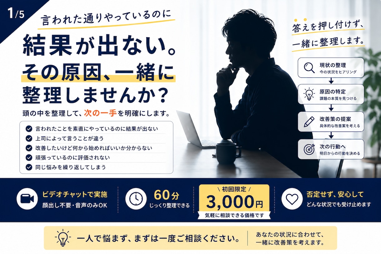 仕事で結果が出ない原因を一緒に整理します 思考と行動の詰まりを見つけ、次の一手を明確に イメージ1