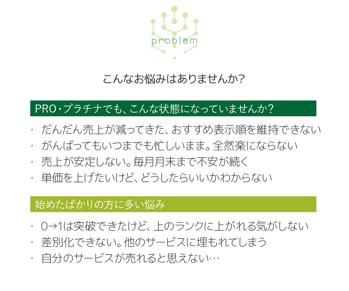 売上アップ、単価アップの構造作り、支援します プラチナ・PRO・ココナラ外での実績や資格をお持ちの方に イメージ2