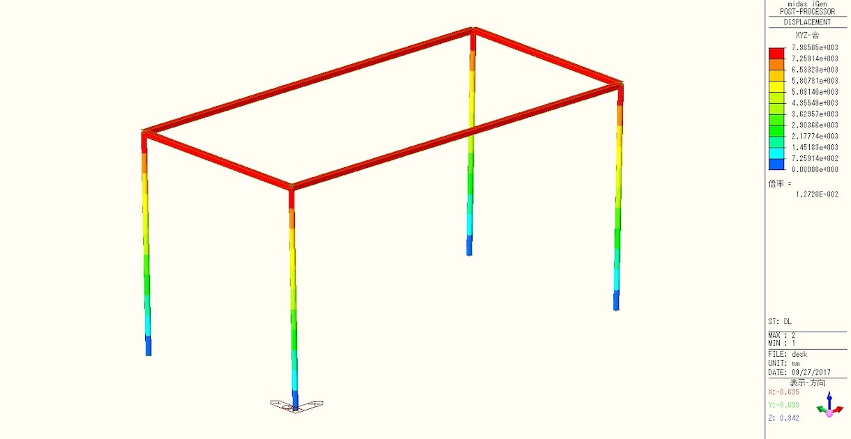 DIYなど家具の構造計算します たくさんの物を乗せたいけど壊れないか。積載可能重量算出します イメージ2