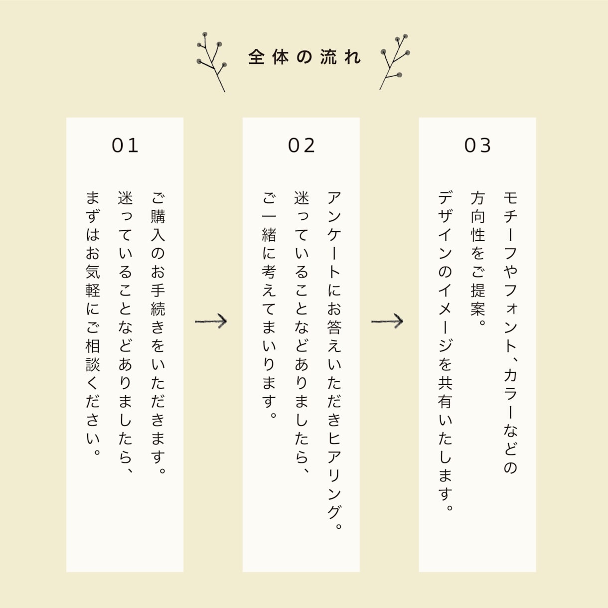 洗練されたシンプルでおしゃれな名刺をお作りします ナチュラルなモチーフやミニマルなデザインをお届けします イメージ9