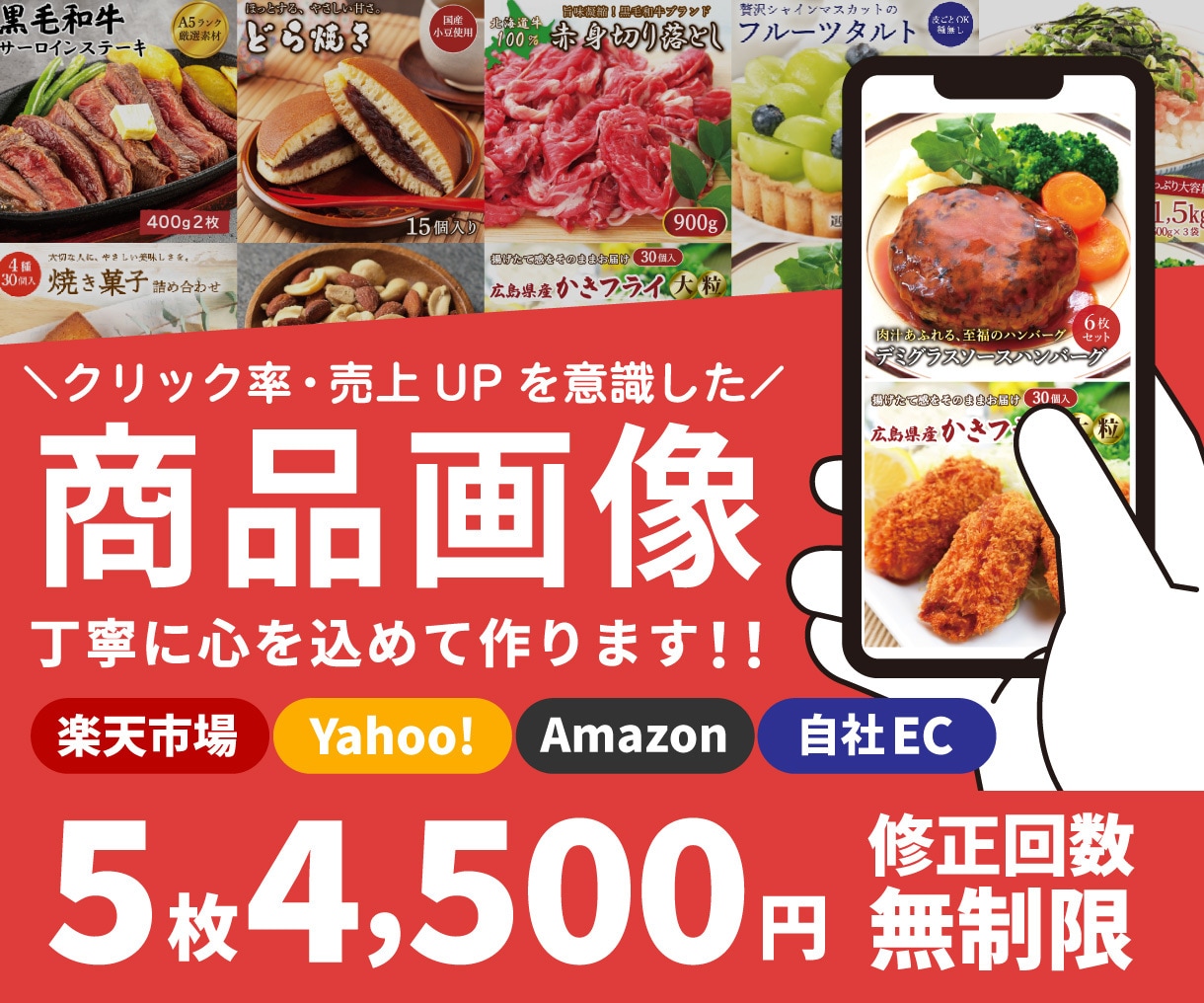 5枚～/楽天Amazon商品画像を制作します 楽天・Amazon・Yahoo!ショッピングなど対応可能 イメージ1