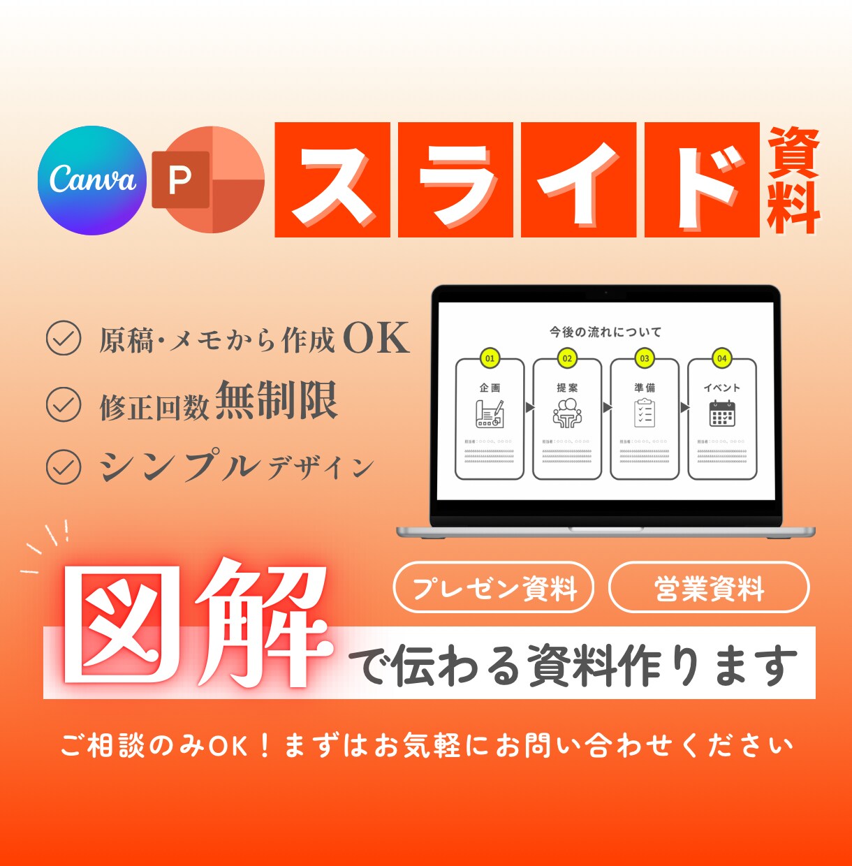 図解で "わかる" ビジネス資料作ります PowerPoint パワポ／Canva キャンバ　対応可能 イメージ1