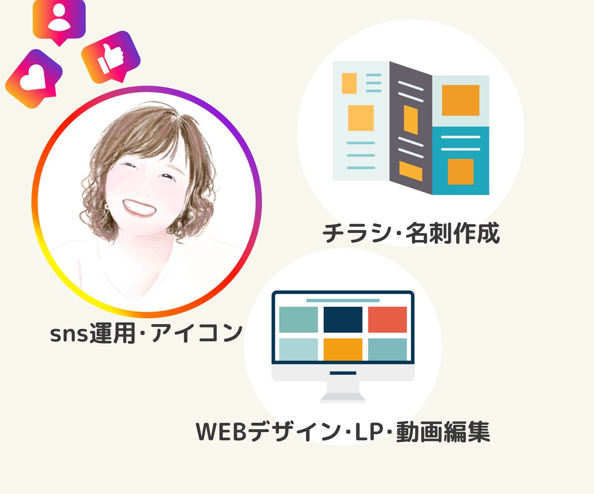 お写真から キレイ&男前似顔絵お描きします 最短即日！商用可能イラスト。有名公募展入賞歴あり イメージ3