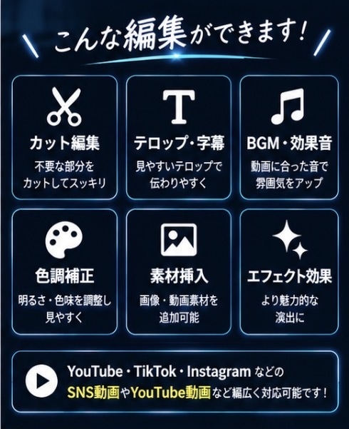 動画編集承ります！SNS・YouTube対応ます カット・テロップ・BGMなど丁寧に編集 イメージ2