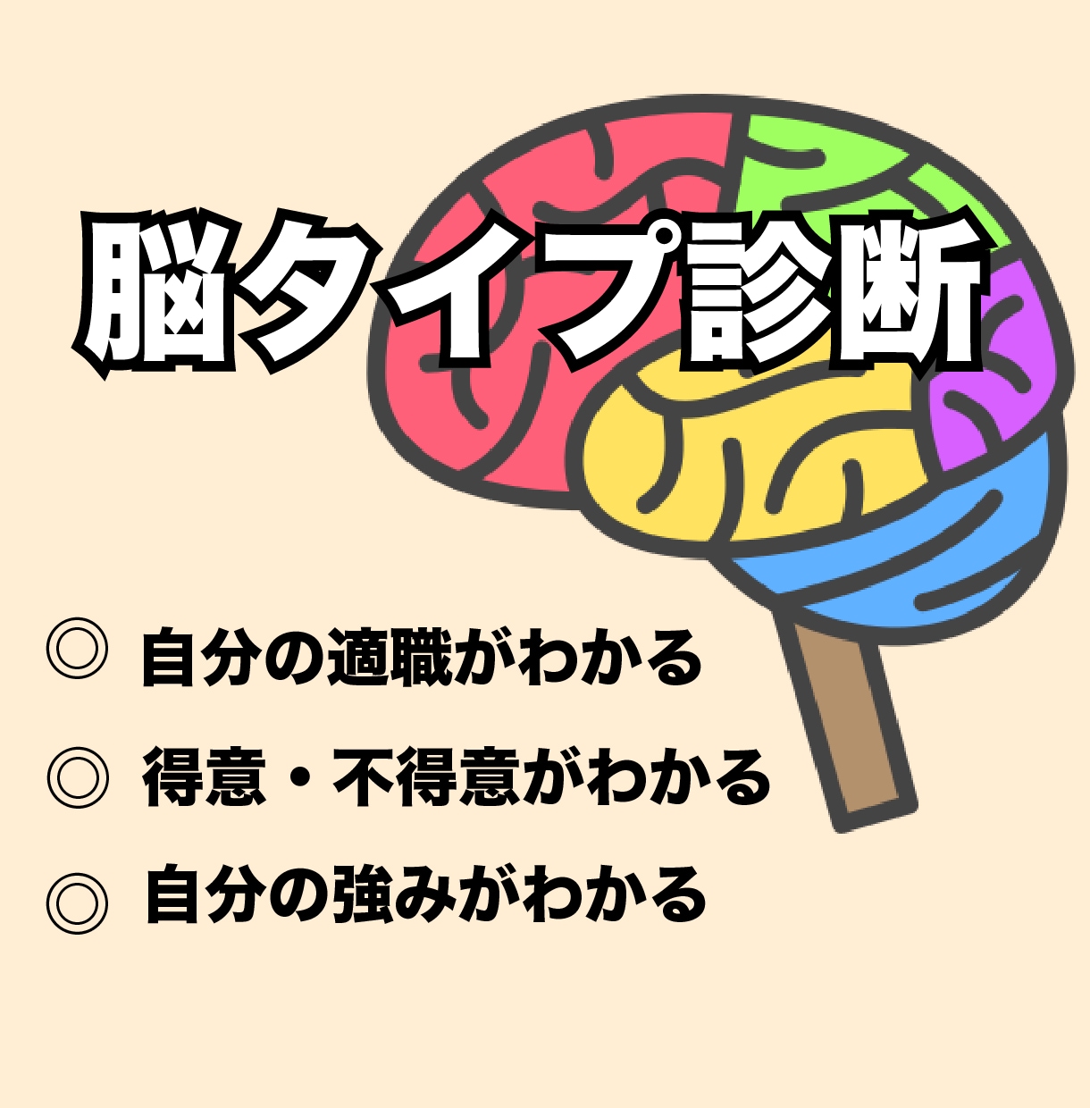 脳タイプ診断であなたの適職をアドバイスします 向いている職種、得意・不得意な仕事、仕事の方向性をアドバイス イメージ1