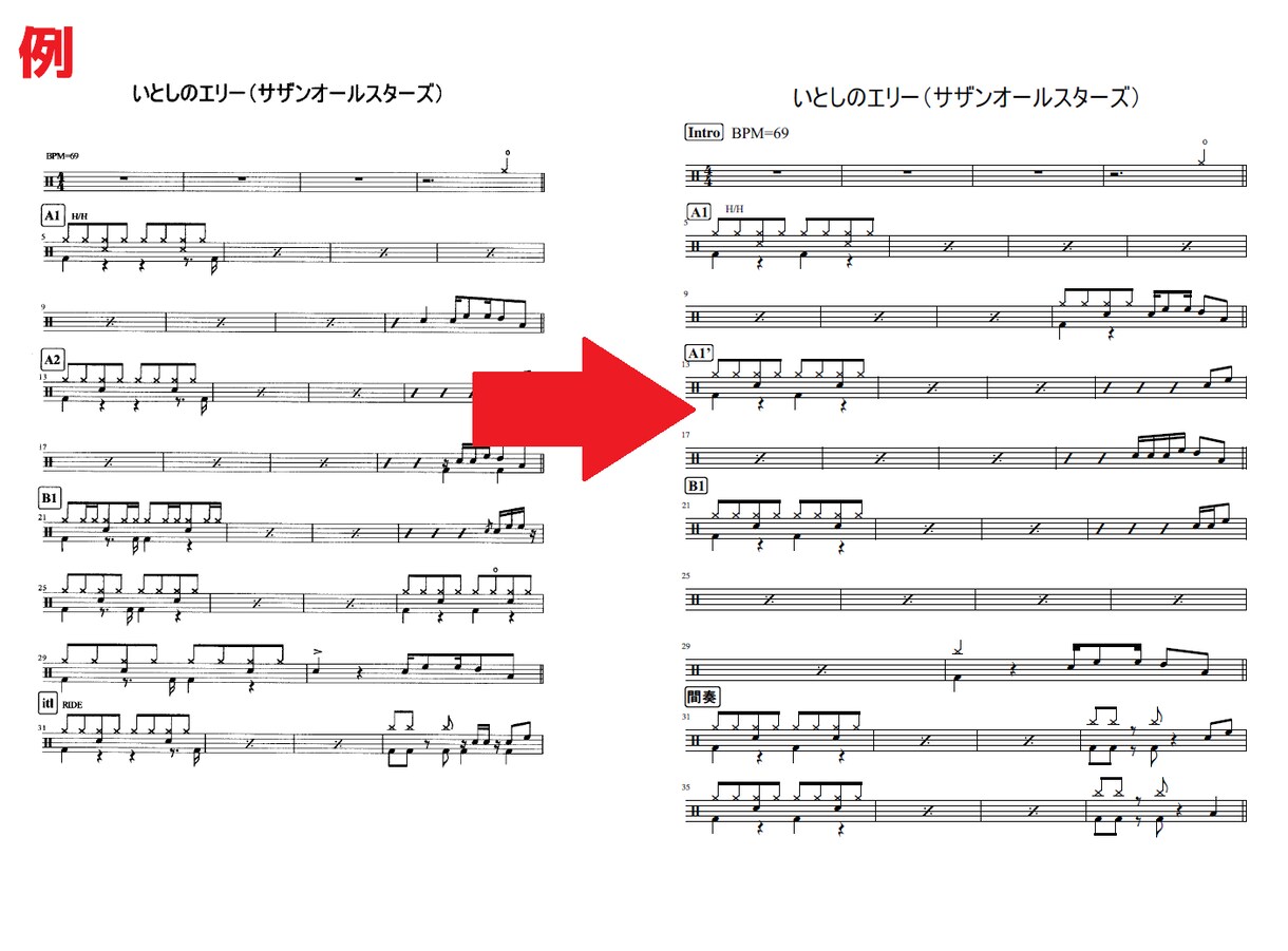 ドラム譜.耳コピ【ドラムの楽譜をカンタンにします 譜面購入したけどむずかしかった、、そんなお悩み解決します！ イメージ1