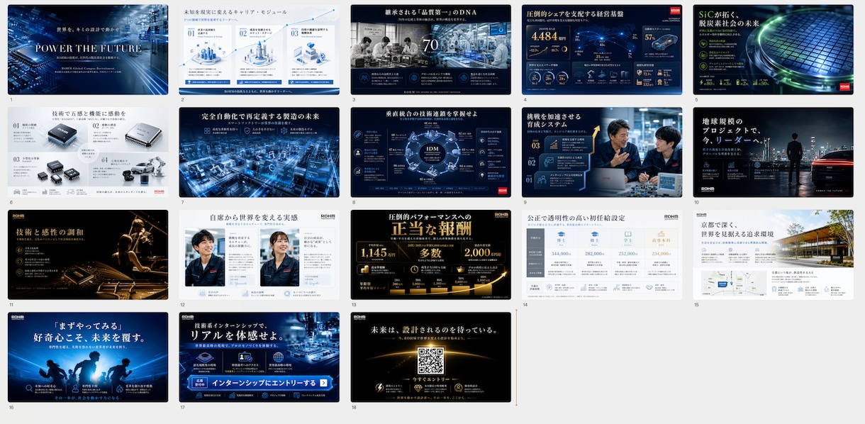 プロが人を動かすビジネスプレゼン資料を作成します 15年の企業経験で高品質なスライドを制作 イメージ4