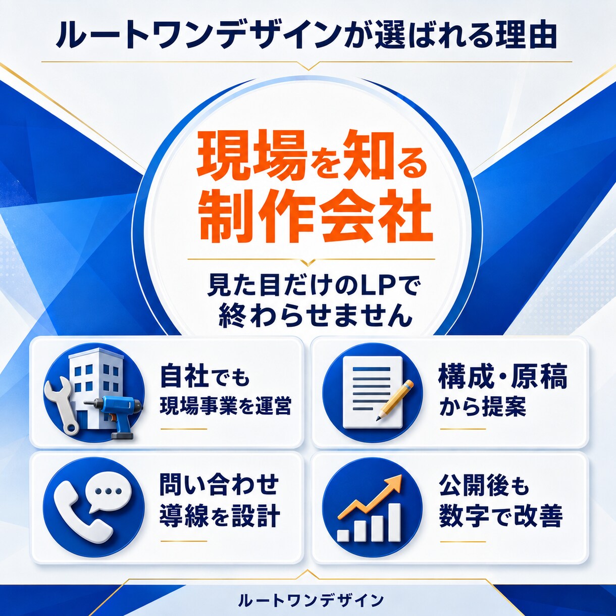 地域・現場サービス専門の集客LPを制作します 原稿作成・電話・LINE導線・公開後30日改善までサポート イメージ3