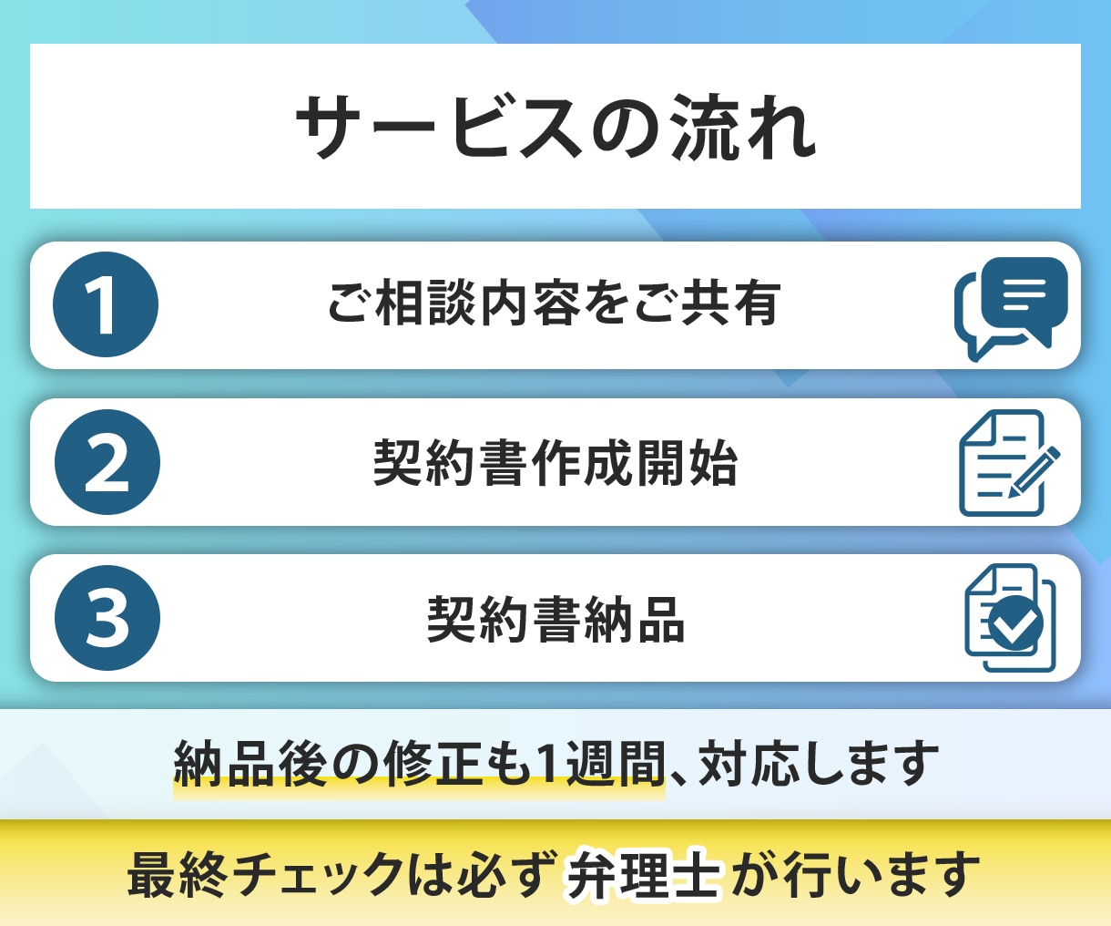 各種ビジネス契約書を、ベテラン弁理士が作成します 著作権、委託開発、データ・ノウハウの保護、共同開発などの契約 イメージ5