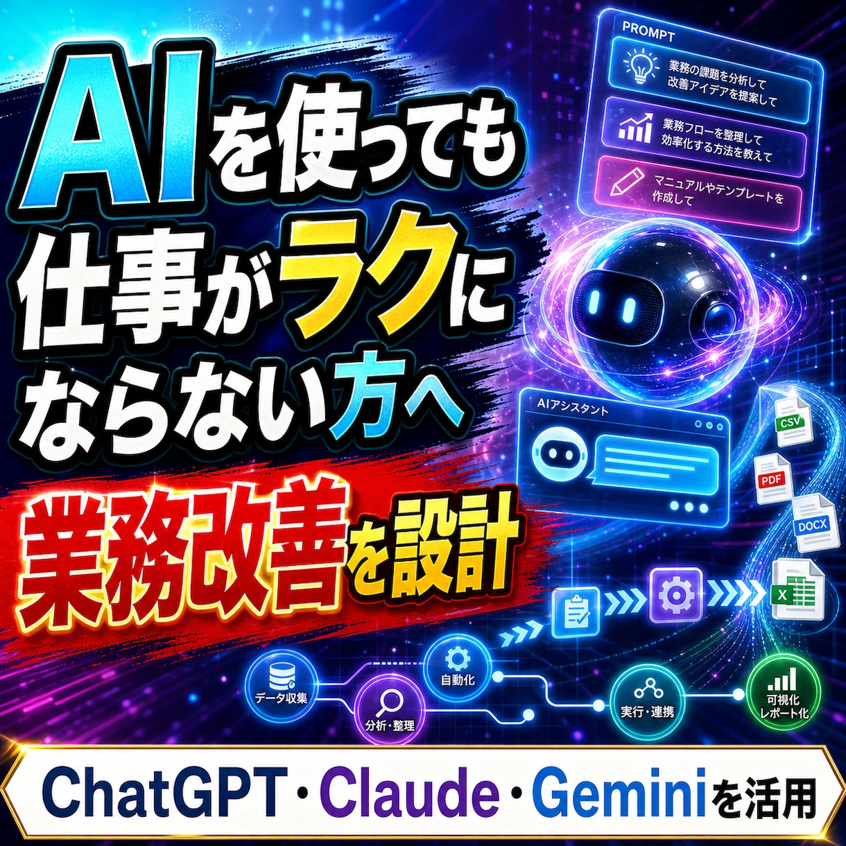 AIを活用した業務改善を提案します ChatGPT・Claude・Geminiの活用を整理します イメージ1