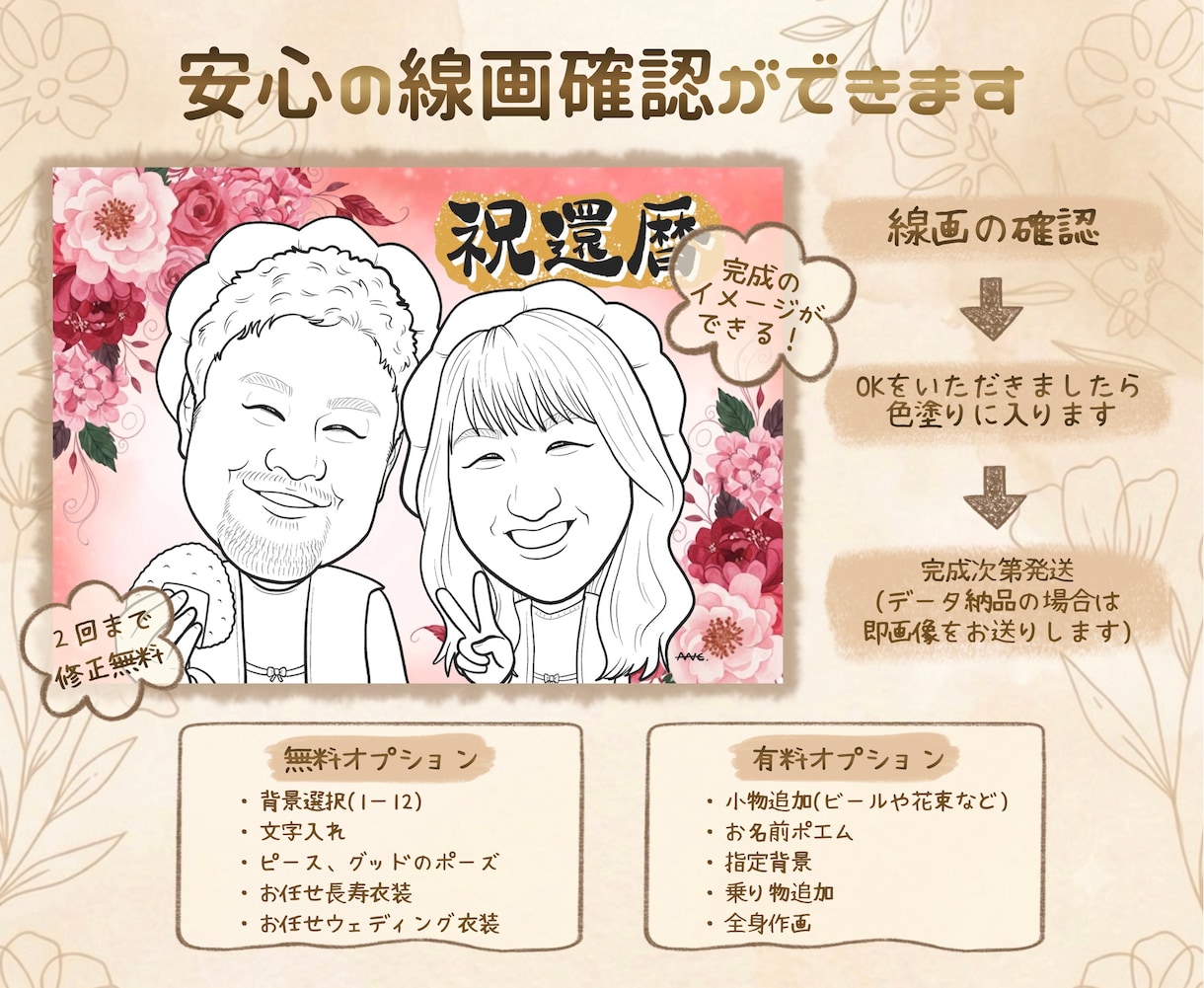 贈り物に特別な１枚を。優しい似顔絵お描きします 長寿祝い、結婚式、誕生日、記念日、送別会…ギフトに似顔絵を！ イメージ5