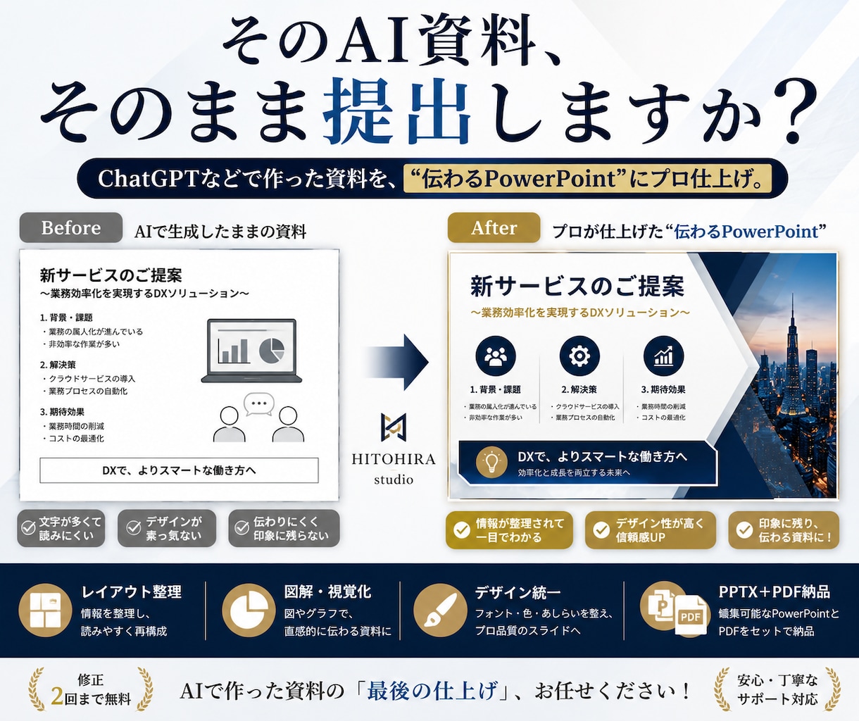 AI資料をPowerPointに仕上げます AIで作った資料を見やすく伝わるデザインへ イメージ1