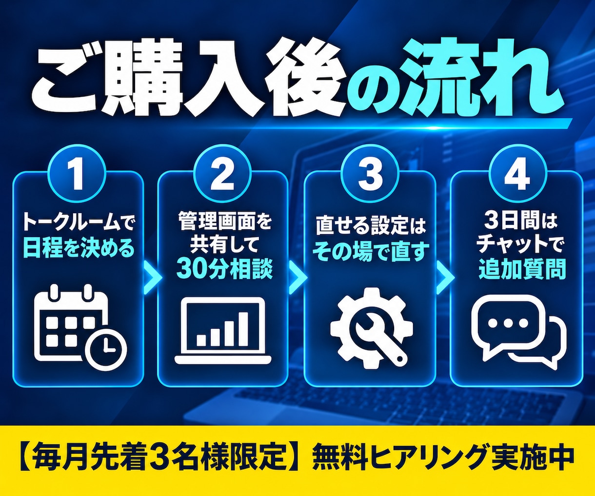 認定資格者がMeta広告の相談に30分のります 初心者歓迎｜ビデオ30分＋3日間チャットで追加質問OK イメージ6