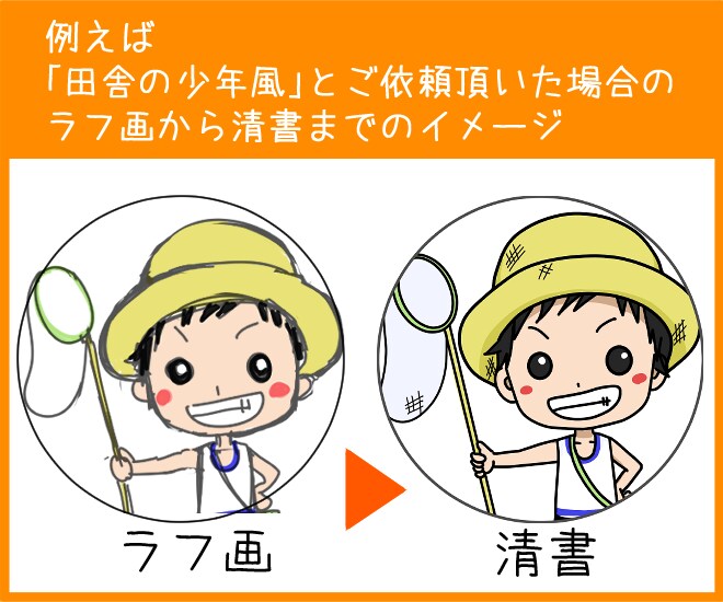 目が合う♪元気なアイコン制作します 初心者さま大歓迎☆お気軽にご依頼ください♪ イメージ2