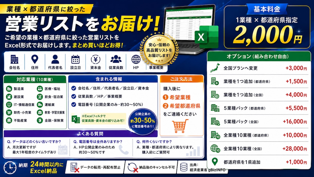 業種×都道府県で絞込可能！企業リストを提供します 欲しい業種・地域を選ぶだけ。即日使える法人リストを即日納品！ イメージ2