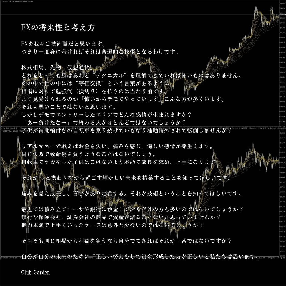 FX、バイナリーオプション用独自インジお譲りします FX スクール、サロン用の一目雲改、RSI改、MACDインジ イメージ8