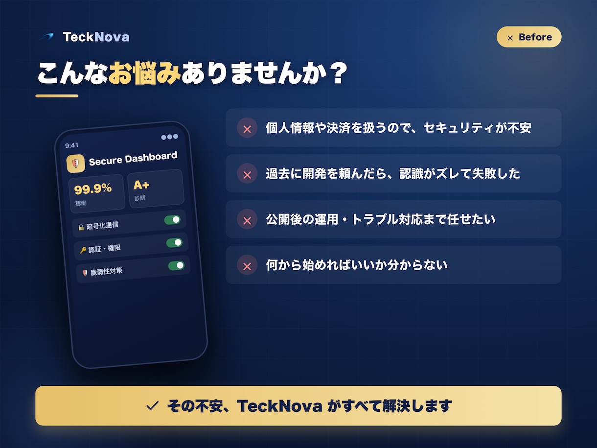 上場企業実績｜Webアプリ/システムを開発します 脆弱性対策まで標準対応。上場企業実績のプロが安心設計 イメージ3