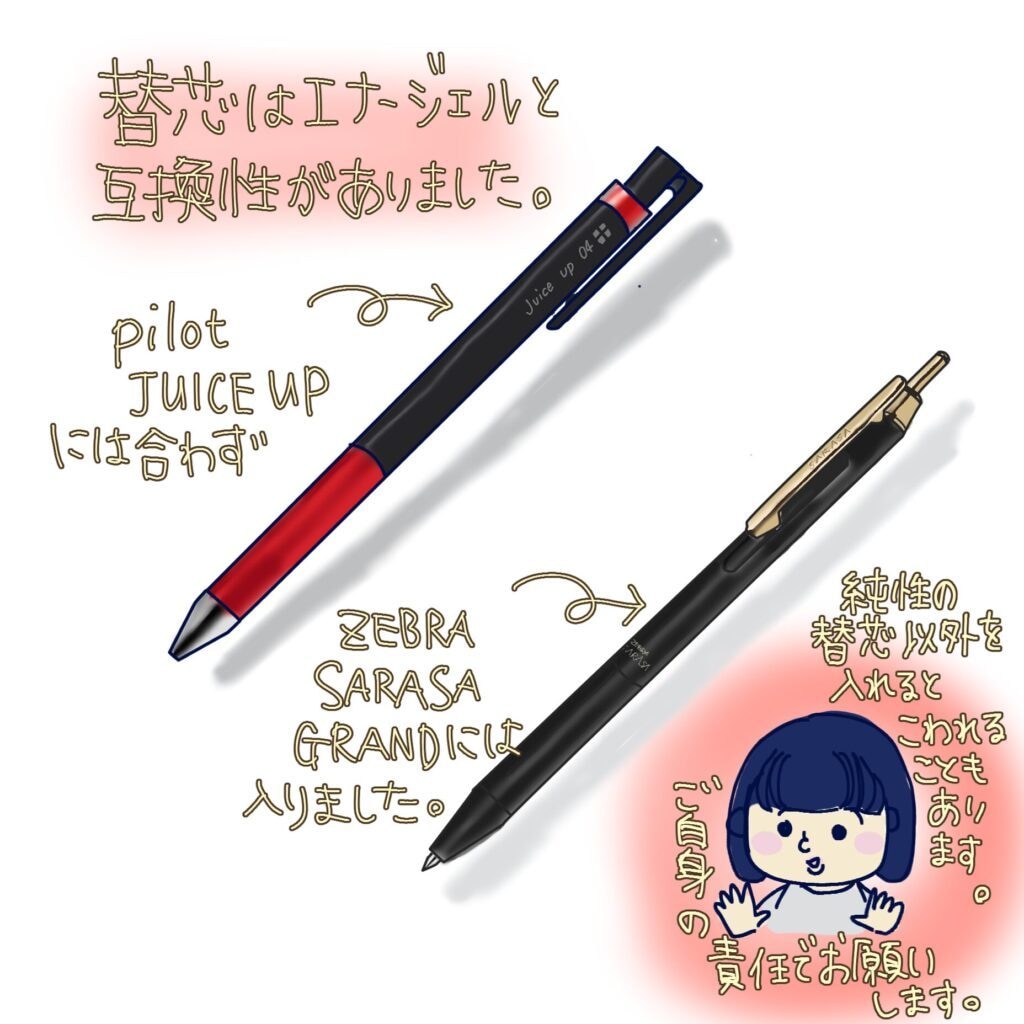文房具・雑貨をやさしい手描きイラストで図解します 文字だけでは伝わりにくい内容を手書きイラストで説明します イメージ1