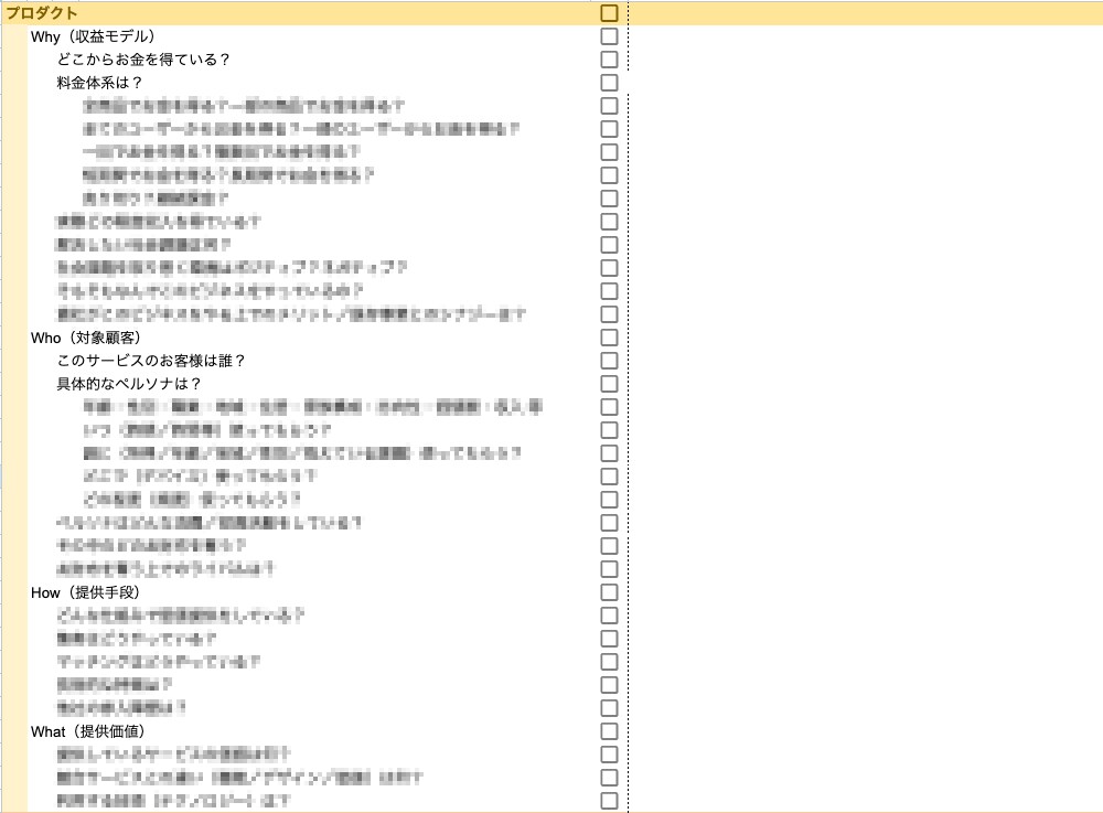 ビジネスモデル分析_事業の課題整理支援を行います 様々なビジネスや組織フェーズでの立ち上げ実績からアドバイス！ イメージ5