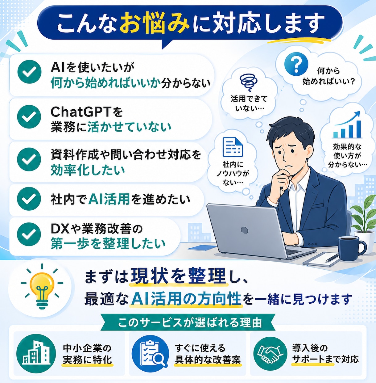 中小企業の生成AI活用・業務改善を診断します AI導入の最初の一歩を、現場業務に合わせて整理します イメージ2