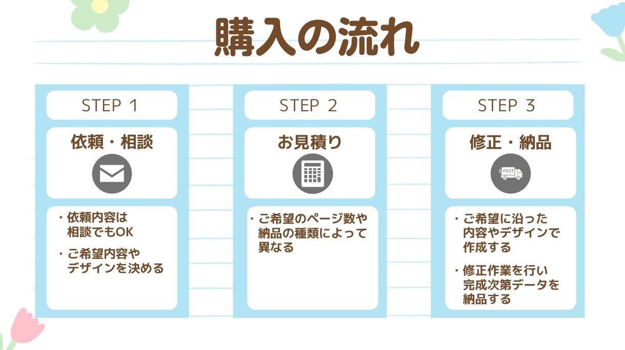 介護職・介護施設向け研修資料・ポスター作成します 現役言語聴覚士(13年目)が現場で役立つ資料を作成致します イメージ2