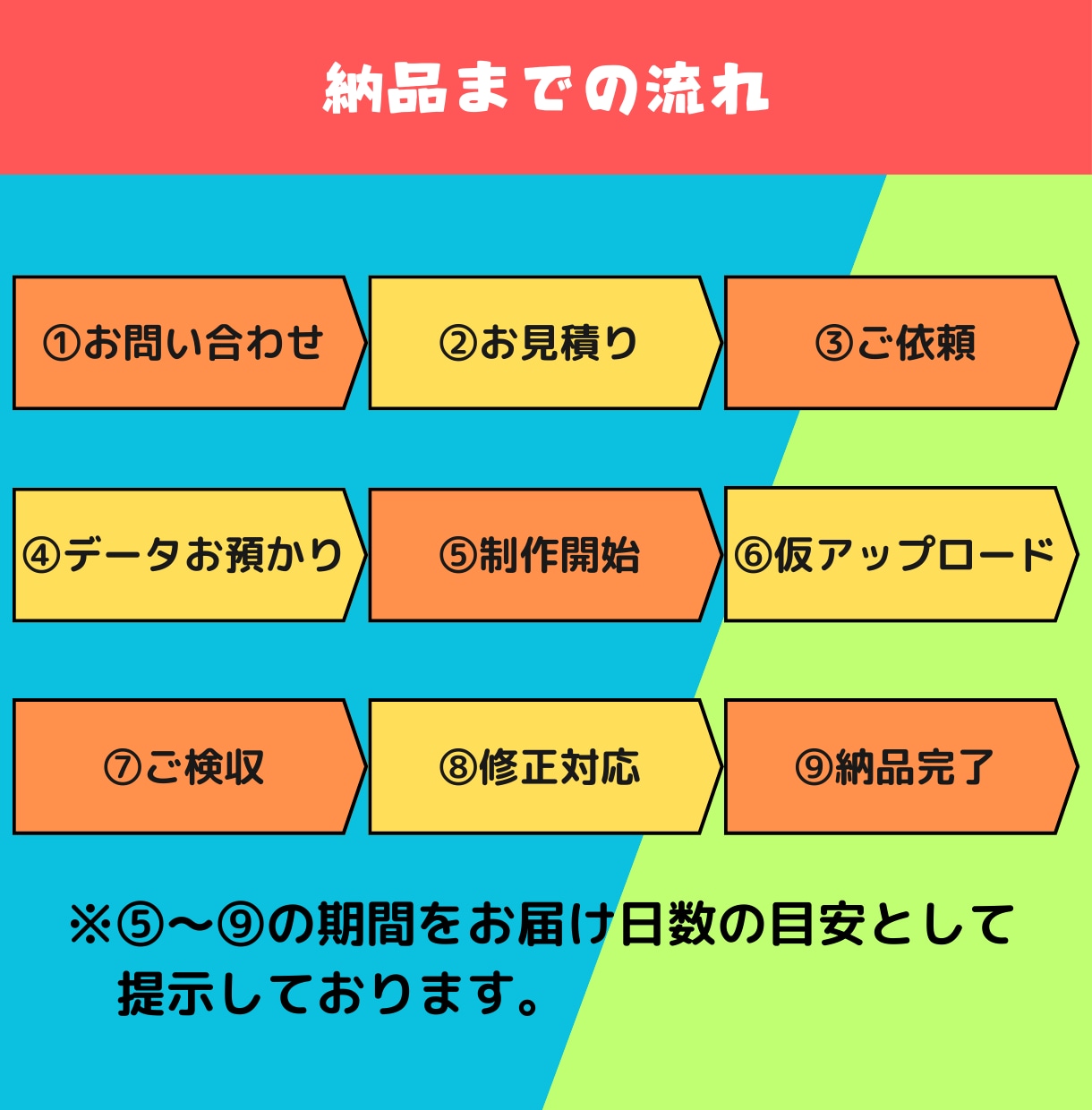 ホームページ・LPのコーディング承ります レスポンシブ対応！お見積りだけでもOK！お気軽にご相談を！ イメージ4