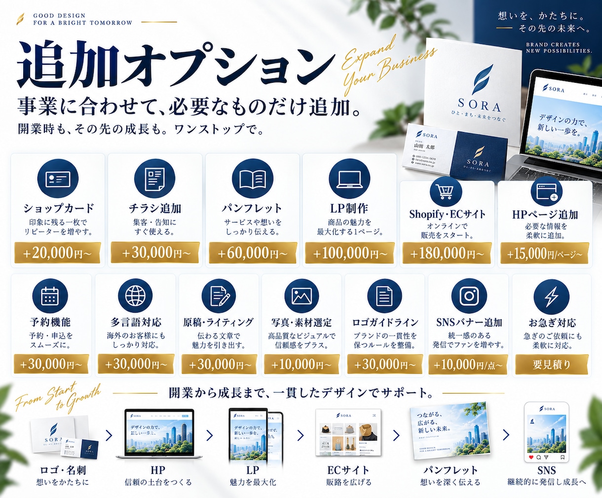開業・起業に必要なデザインをまとめて制作します ロゴ・名刺・HP・チラシ・SNS｜ブランド立上げワンストップ イメージ5