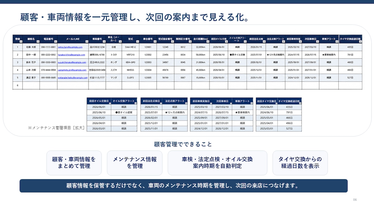 整備工場向けExcelを業務に合わせて変更します 顧客・案件・見積・請求・在庫を現場仕様に イメージ6