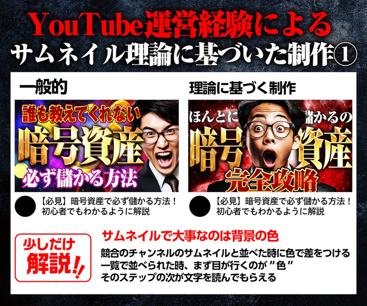 目立つ理論に基づいたサムネイルをプロが制作します YouTube運営経験のある現役デザイナーが作成致します！ イメージ3