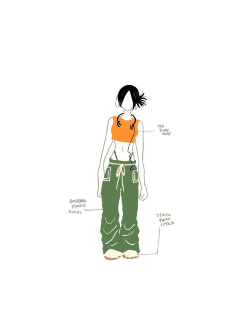 sns用コーディネートのイラスト描きます y2k お好きな女の子にかわいいお洋服をお描きします。 イメージ2