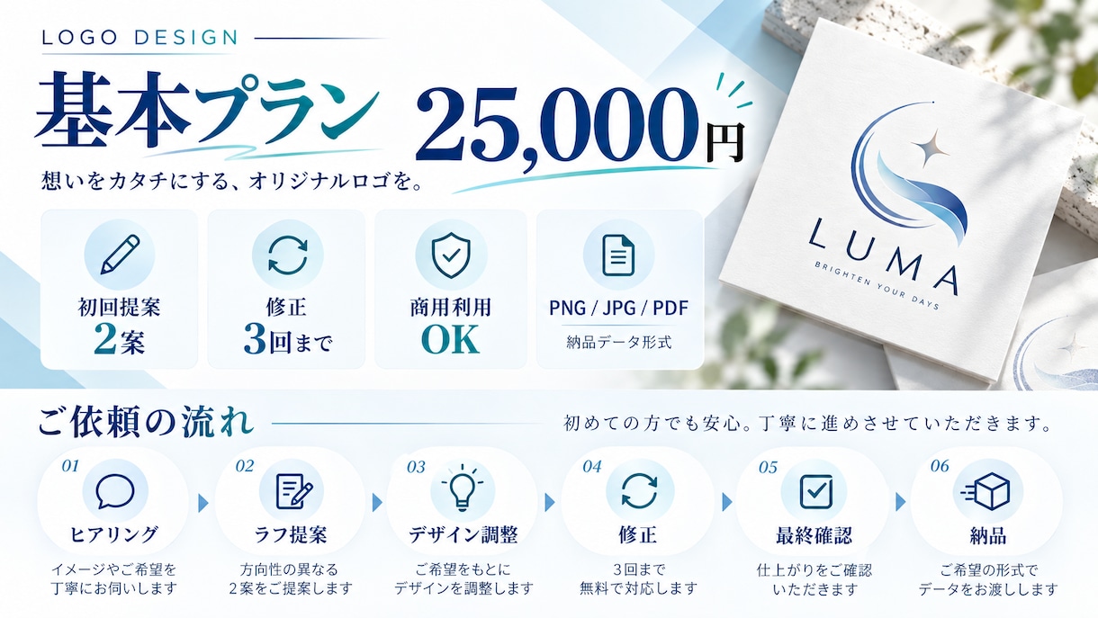 想いが伝わるオリジナルロゴを制作します 店舗・サービスに長く使えるロゴをご提案します イメージ5