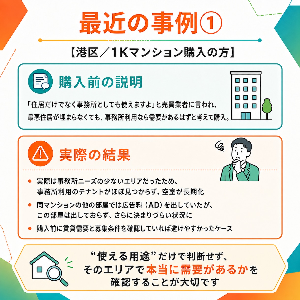 電話相談有り！その不動産にお客さんがつくか教えます 【不動産投資初心者・中級者向けサービス】全国どこでも可能！ イメージ3