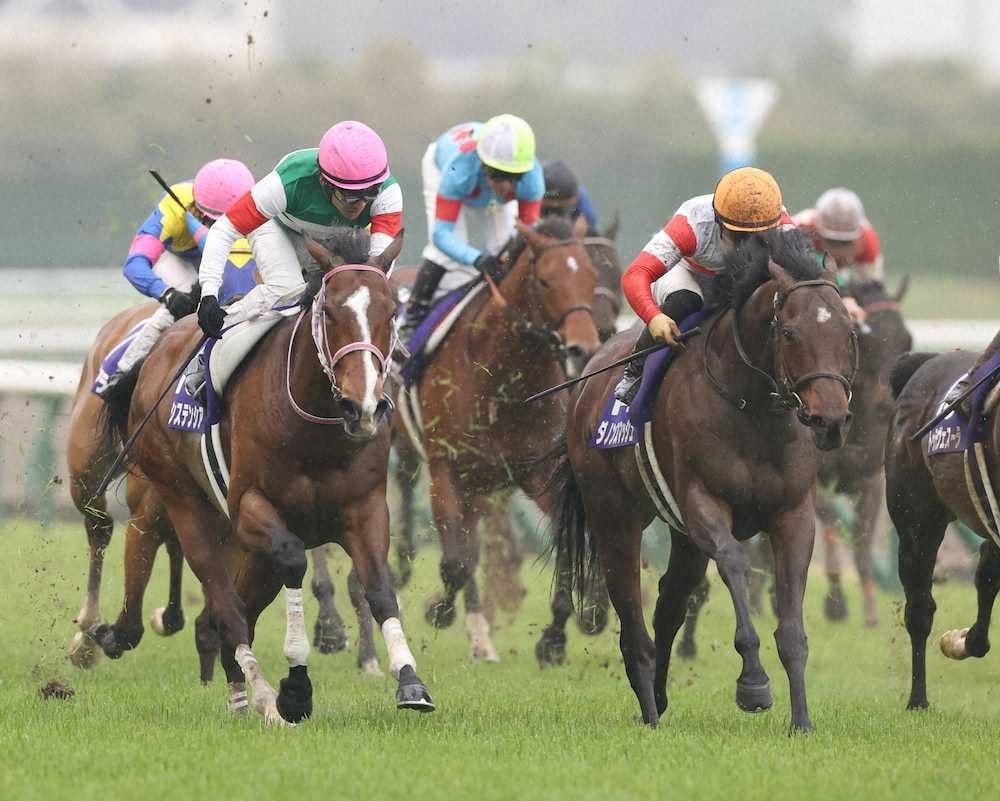 中京競馬場のダ・芝千二のプラスデータを教えます 単勝ベタ買い　2020年～2022年のデータ イメージ1
