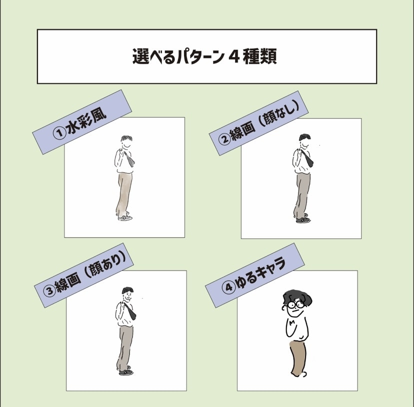 シンプルで可愛らしさいアイコンイラストを描きます 名刺・アイコン・プレゼント・SNSにも使える！ イメージ2