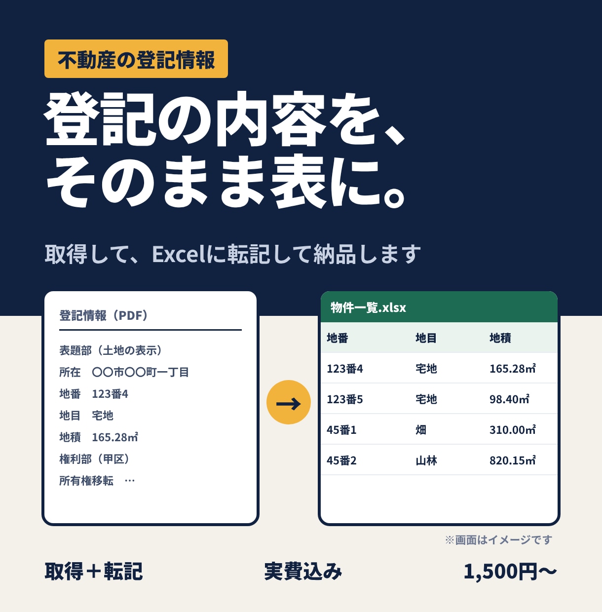 不動産の登記情報を取得して表に転記します 登記PDF＋Excel転記で、物件情報の整理を楽に イメージ1