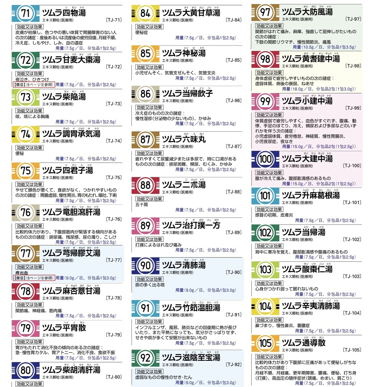 更年期の不調を改善します --40歳からのアンチエイジング講座-- イメージ1