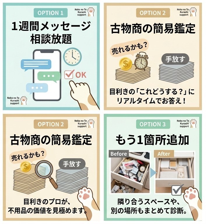 写真1枚で変わる！プロが片付け手順書を作ります どこから手をつけたらいい？片付けのプロが優しくナビゲート イメージ2