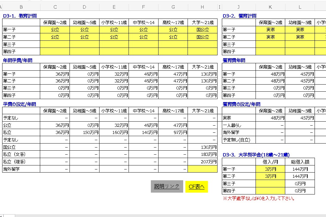 自分で作成出来るキャッシュフロー表を提供ます 60年後を見える化。家計改善は早ければ早いほど未来は明るい♪ イメージ6