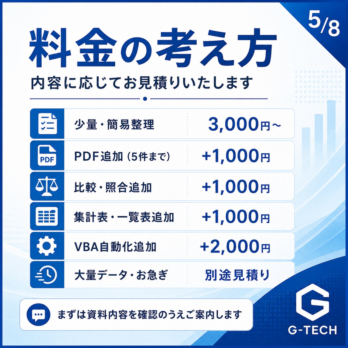 PDFをExcelに整理し比較・集計を効率化します 資料整理に困る方へ、確認しやすい表にします イメージ5