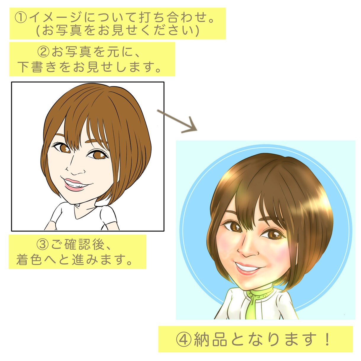 SNSのアイコンに！リアルシンプルな似顔絵描きます 水彩風、漫画風など人気のデジタル画！ビジネス、プレゼントに イメージ6