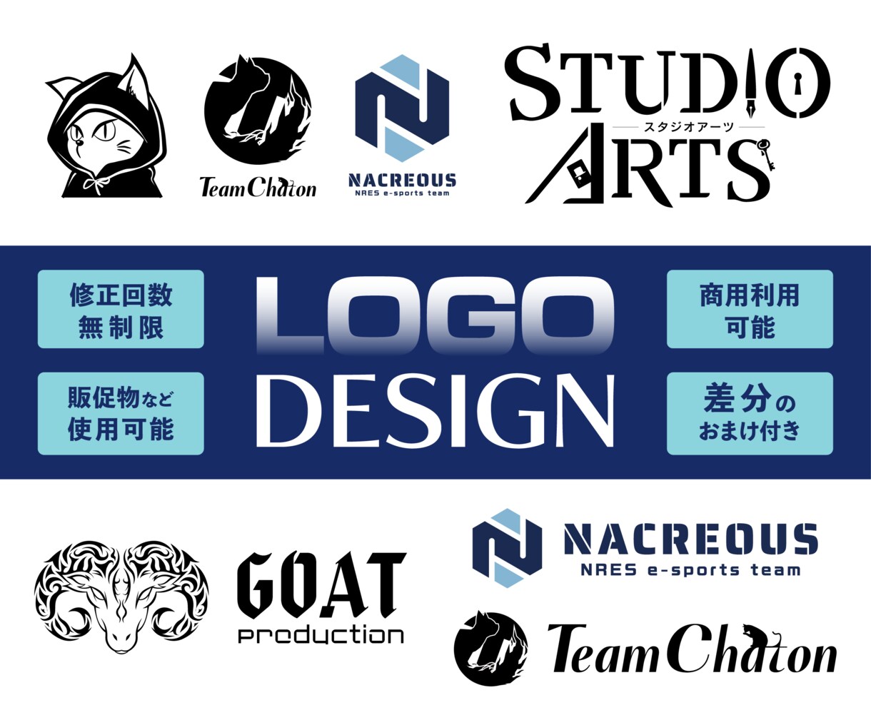 チーム・企業・団体のオリジナルロゴを制作します 修正無制限・商用利用可！eスポーツチーム対応◎ イメージ1