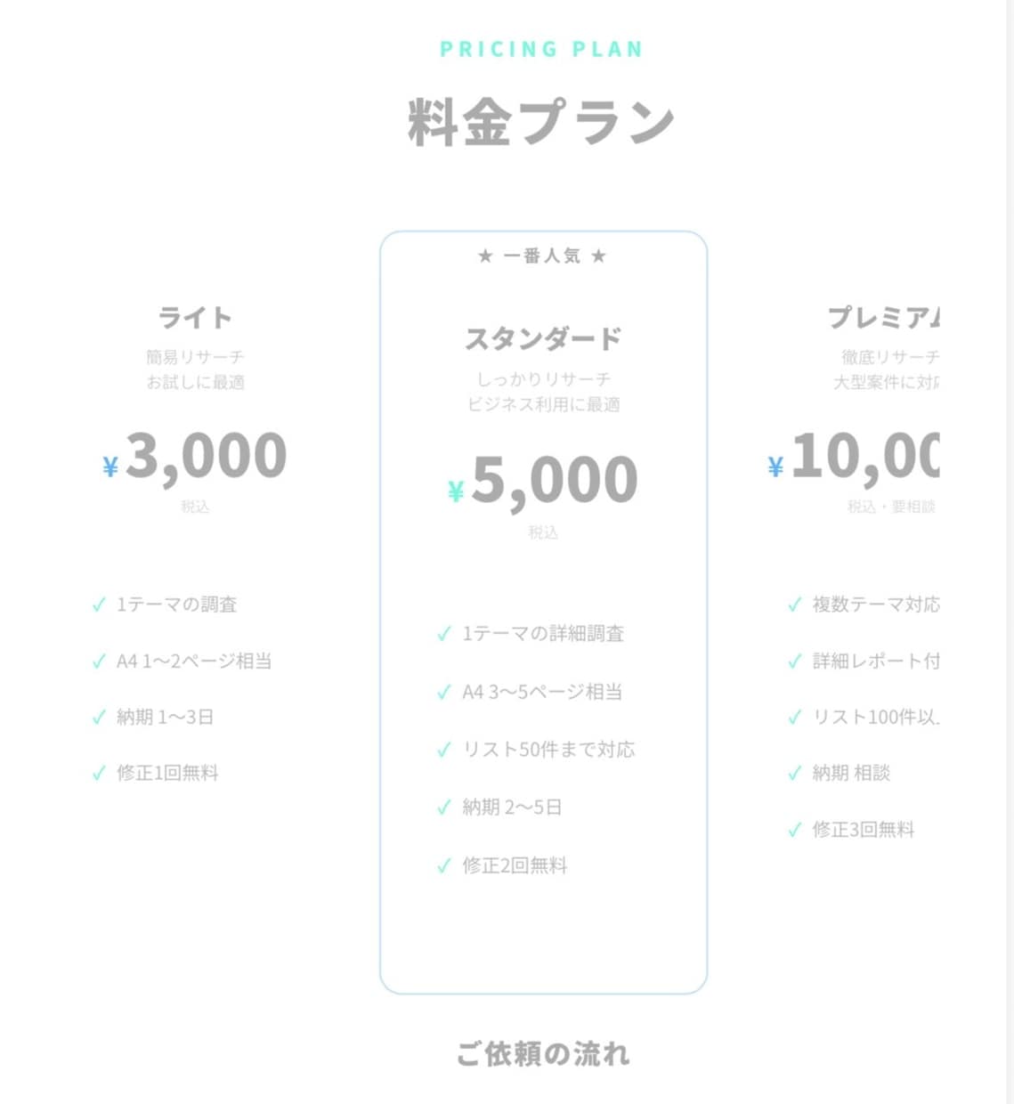 プロが市場調査・データ収集を代行しますますます 競合分析・業界リサーチ・リスト作成なんでもお任せください。 イメージ3