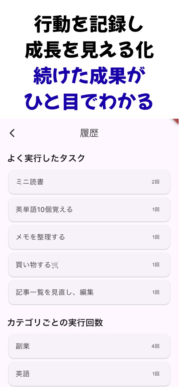 AI副業やブログ運営の相談に乗ります AI活用・副業挑戦の実体験を共有します イメージ7