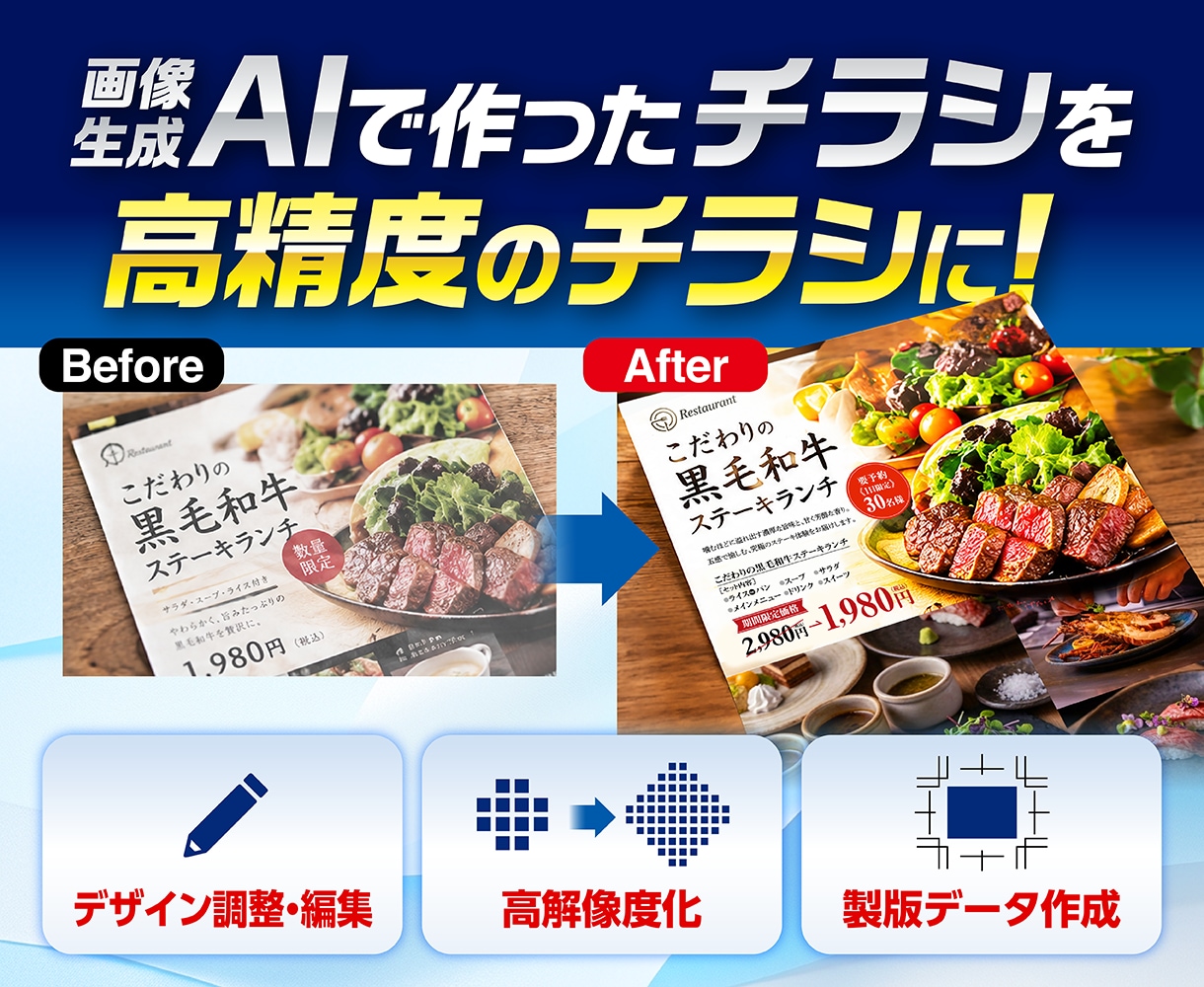 AI生成画像を印刷用データにしアップグレードします AIやCanvaチラシを高品質な印刷入稿データへ再構築 イメージ1