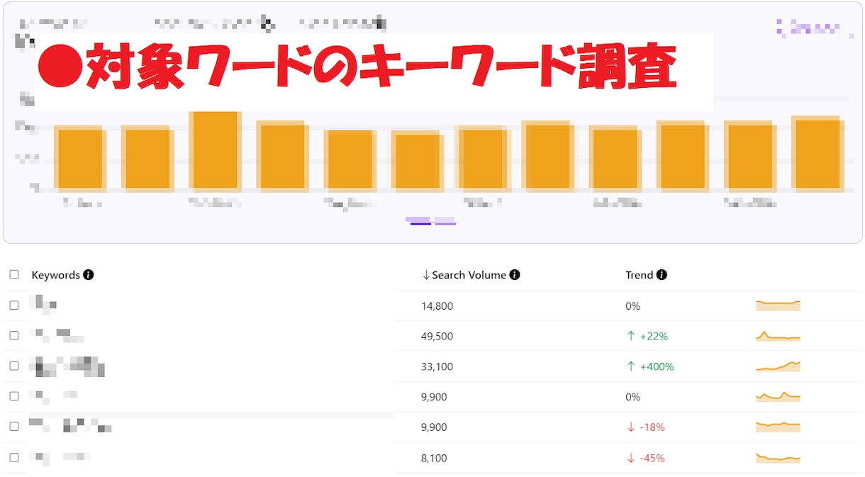 問合せ・売上・アクセスが増えない原因を解析します GA4・サチコから「次の一手」まで。EC以外も対応 イメージ7