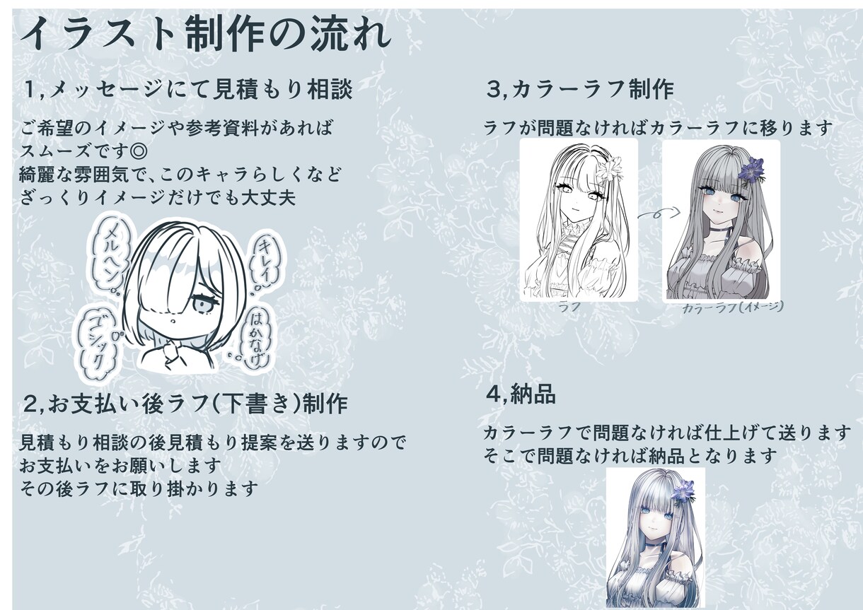 リピーター様向けにイラストを描きます 綺麗なイラストを心を込めてお届けします イメージ3