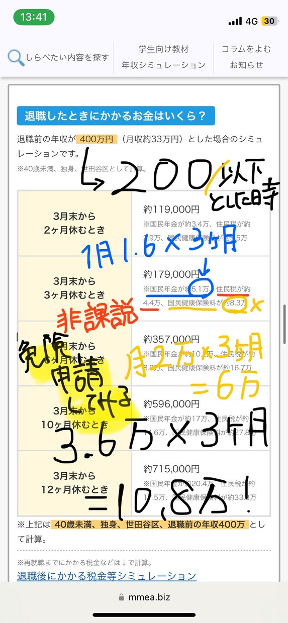 精神疾患→退職について相談受けます 現役作業療法士が退職の流れ、控除について検討します イメージ1